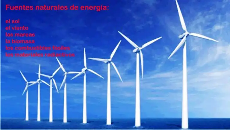 La energía como un recurso natural.