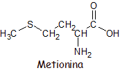 Fórmula de la metionina
