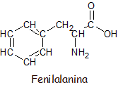 Representación de la Fenilalanina