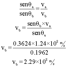 procedimiento y resultado del ejercicio 2