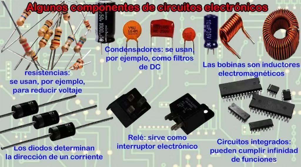 circuito eléctrico