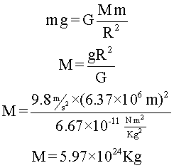 Cálculo de la masa de la Tierra