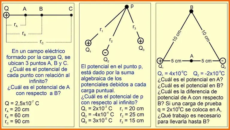 Enunciados de los ejercicios 2, 3 y 4.
