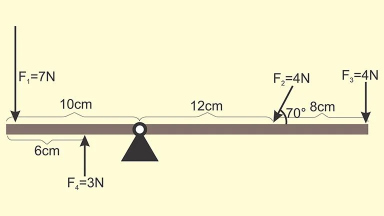 Torque De Una Fuerza O Momento De Torsión Ejercicios Resueltos 0040