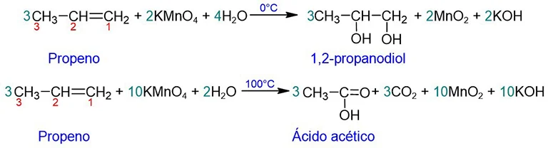 Reacciones de oxidación en alquenos