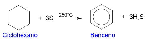 Reacción de síntesis del benceno