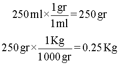 Paso de mililitros a kilogramos