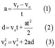 Fórmulas básicas del movimiento rectilíneo uniformemente acelerado