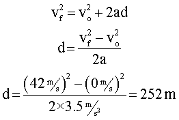 despejando el desplazamiento de la fórmula 3