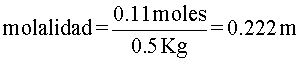 La molalidad y las propiedades coligativas