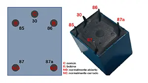 proyecto de tecnología para secundaria